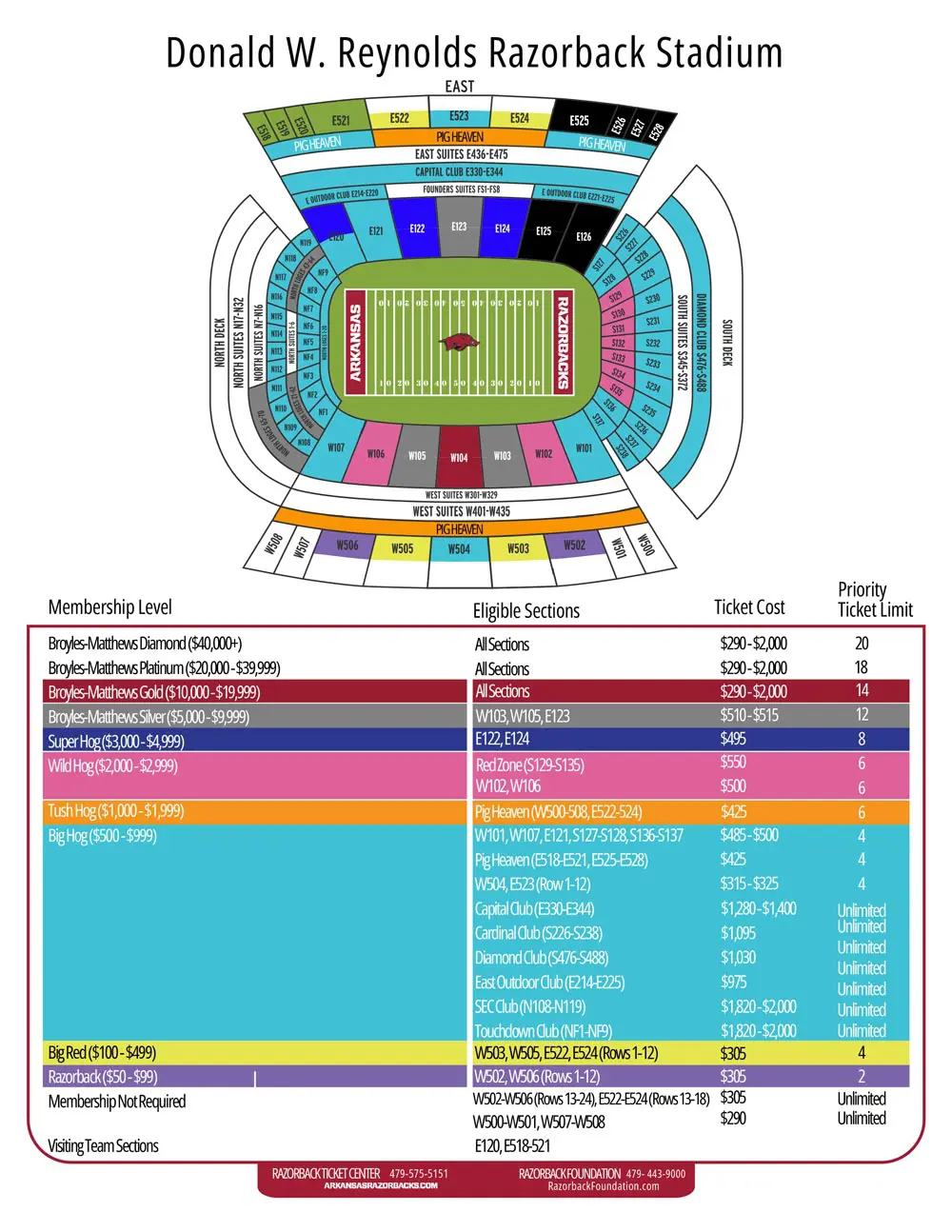football stadium map