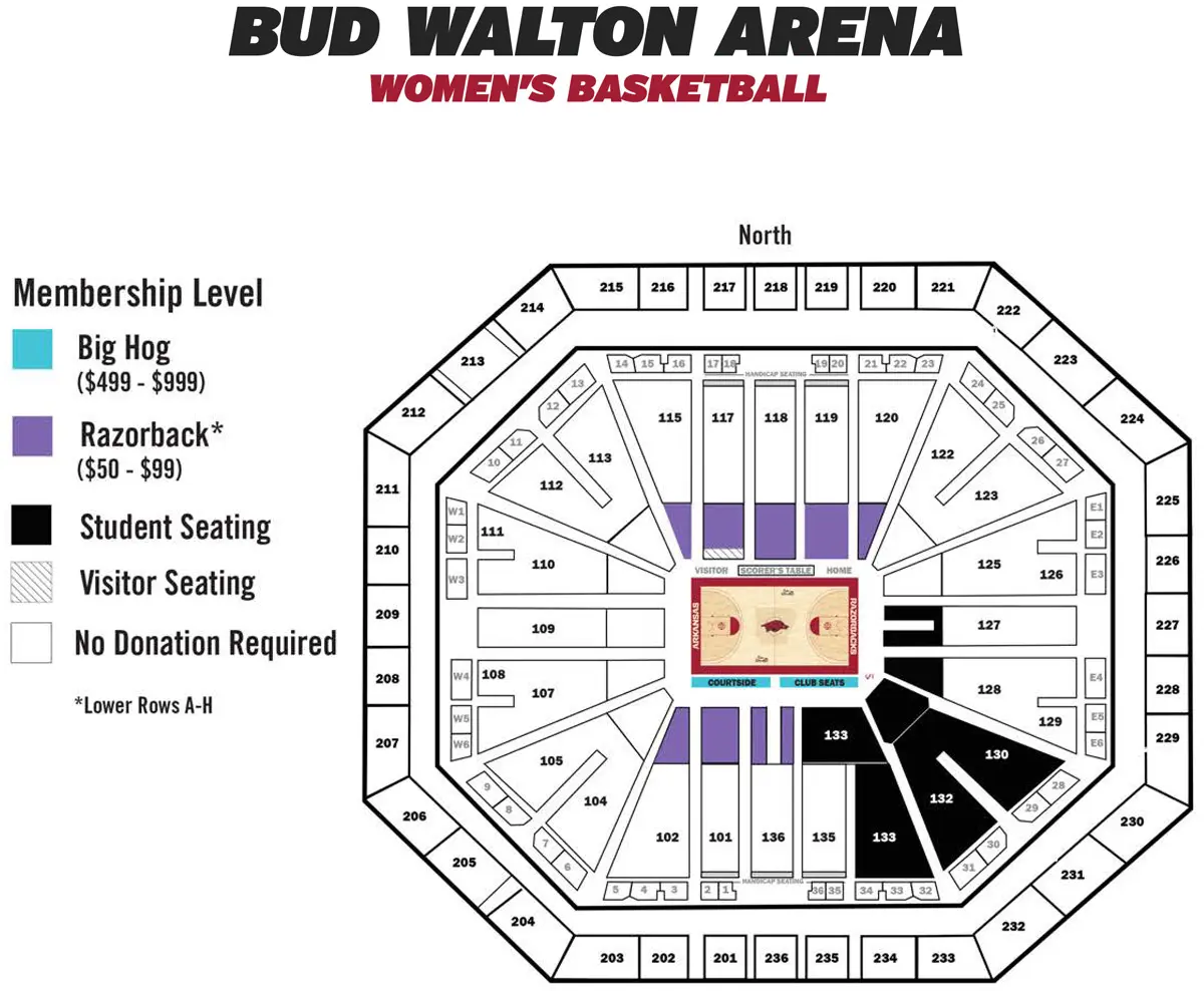 Stadium Map